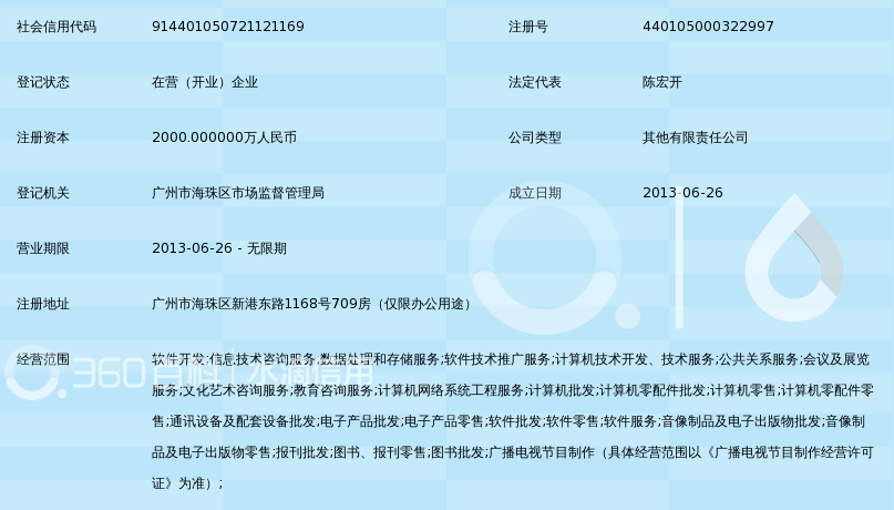 廣州超星信息技術(shù) 引領(lǐng)信息技術(shù)咨詢(xún)服務(wù)的新標(biāo)桿